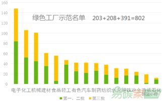 綠色工廠知多少 探秘妙傳索思知食平臺的綠色踐行